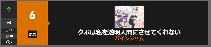 久保さんは僕を許さない_Anime Trending