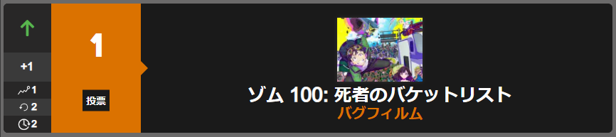 ゾン100_Anime Trending