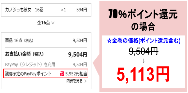 カノジョも彼女_ebookjapan