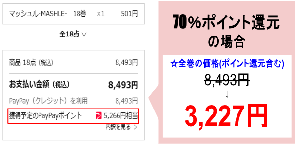 マッシュル-MASHLE-_ebookjapan