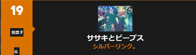 佐々木とピーちゃん_Anime Trending