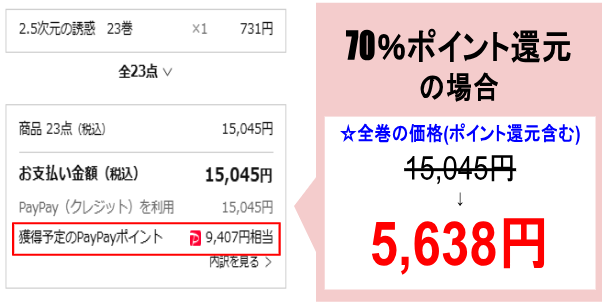 2.5次元の誘惑_ebookjapan