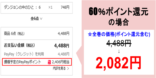 ダンジョンの中の人_ebookjapan