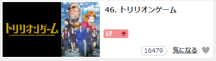 トリリオンゲーム_dアニメストア