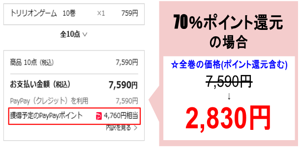 トリリオンゲーム_ebookjapan