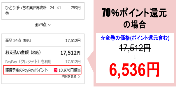 ひとりぼっちの異世界攻略_ebookjapan
