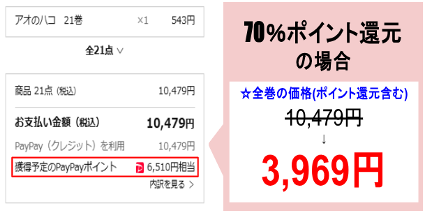 アオのハコ_ebookjapan