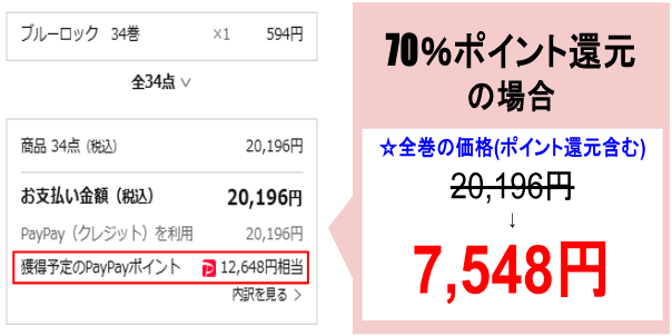 ブルーロック_ebookjapan