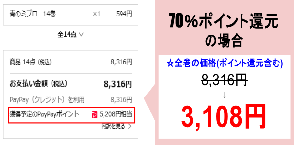 青のミブロ_ebookjapan