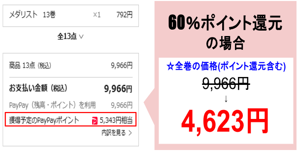 メダリスト_ebookjapan