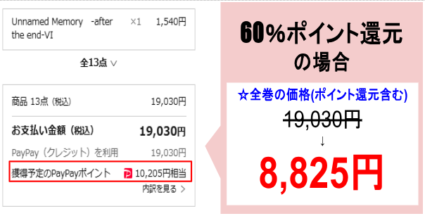 アンネームドメモリー_ebookjapan