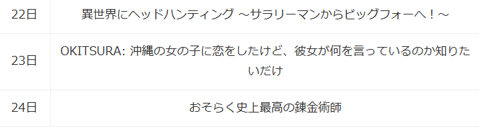 沖縄で好きになった子が方言すぎてツラすぎる_Anime Corner