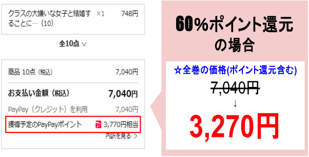 クラスの大嫌いな女子と結婚することになった。_ebookjapan