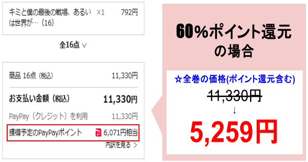 キミ戦_ebookjapan