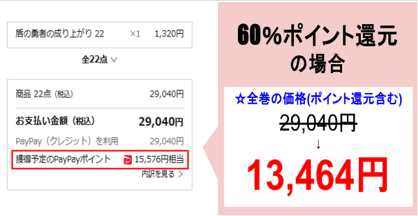 盾の勇者の成り上がり_ebookjapan