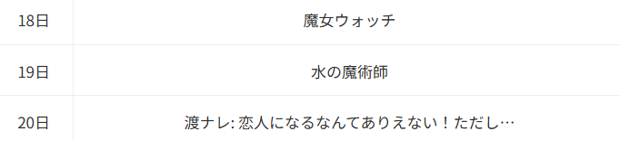 水属性の魔法使い_Anime Corner