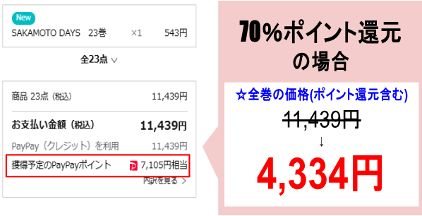 サカモトデイズ_ebookjapan