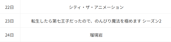 転生したら第七王子_Anime Corner