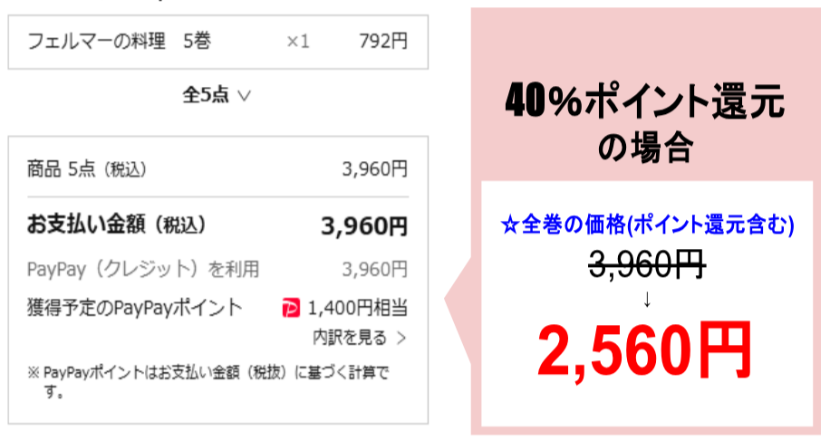 フェルマーの料理_ebookjapan