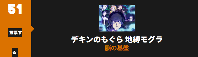 出禁のモグラ_Anime Trending