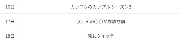 渡くんの××が崩壊寸前_Anime Corner