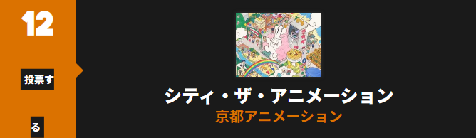 CITY_Anime Trending