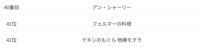 フェルマーの料理_Anime Corner
