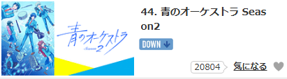 青のオーケストラ_dアニメストア