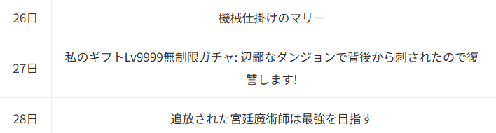 無限ガチャ_Anime Corner