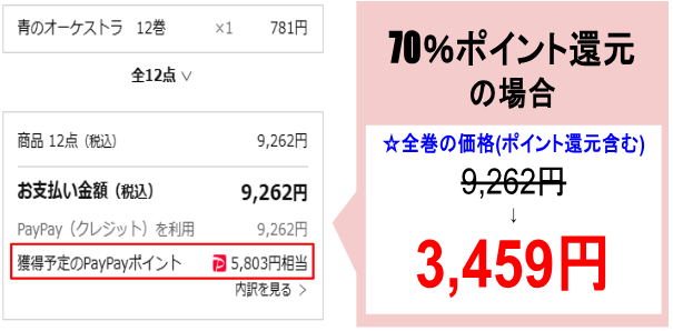 青のオーケストラ_ebookjapan