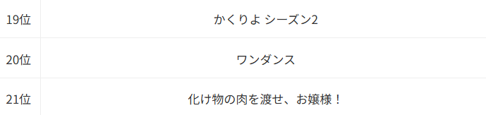 ワンダンス_Anime Corner