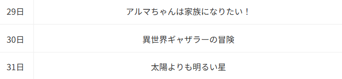 素材採取家の異世界旅行記_Anime Corner