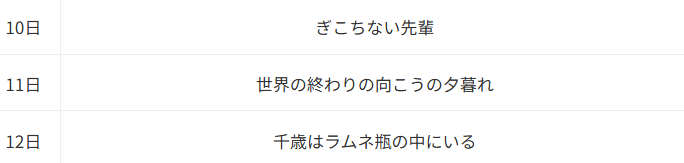 永久のユウグレ_Anime Corner