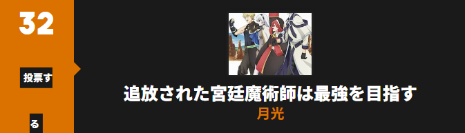 補助魔法_Anime Trending