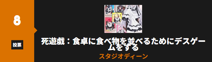 死亡遊戯で飯を食う_Anime Trending