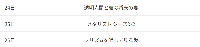 メダリスト‗Anime Corner