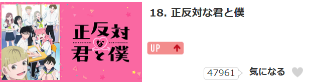 正反対な君と僕_dアニメストア