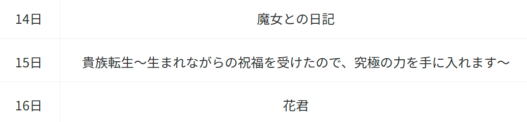 貴族転生_Anime Corner