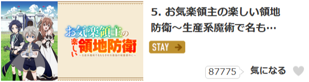 お気楽領主の楽しい領地防衛_dアニメストア