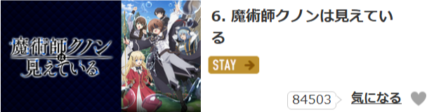 魔術師クノンは見えている_dアニメストア