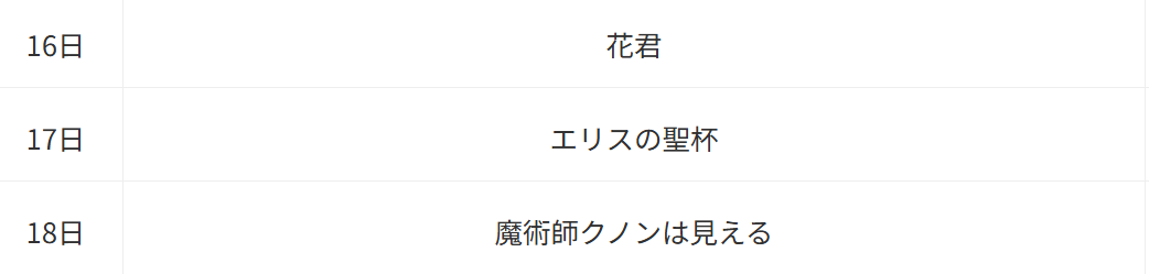 エリスの聖杯_Anime Corner