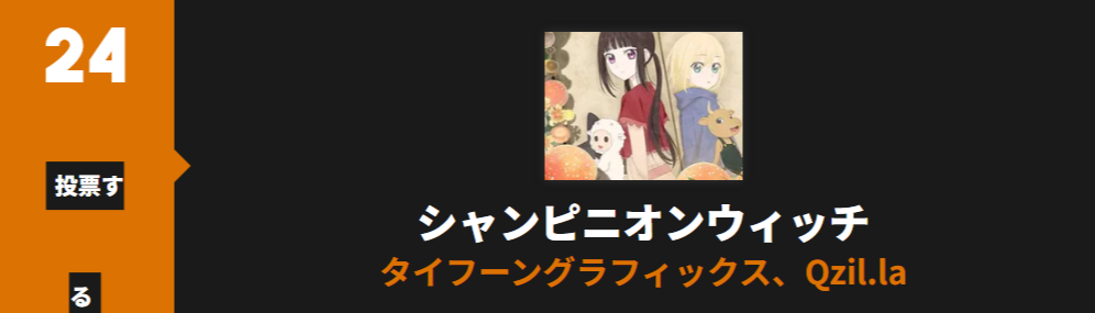 シャンピニオンの魔女_Anime Trending