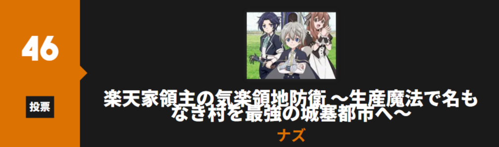 お気楽領主の楽しい領地防衛_Anime Trending