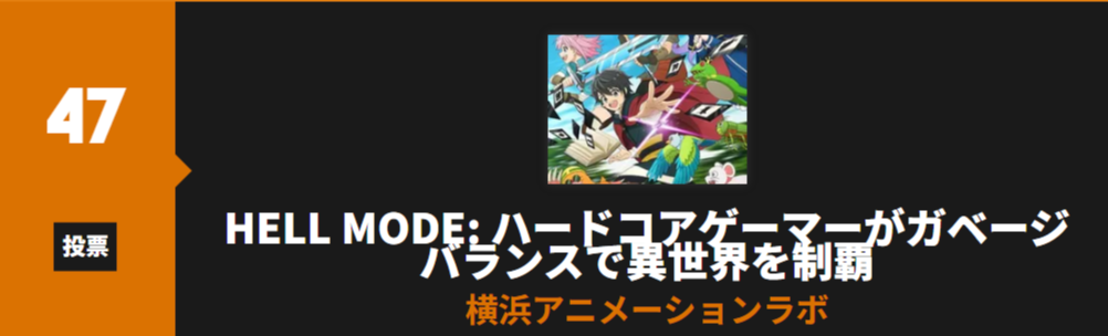 ヘルモード_Anime Trending