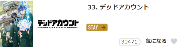 デッドアカウント_dアニメストア