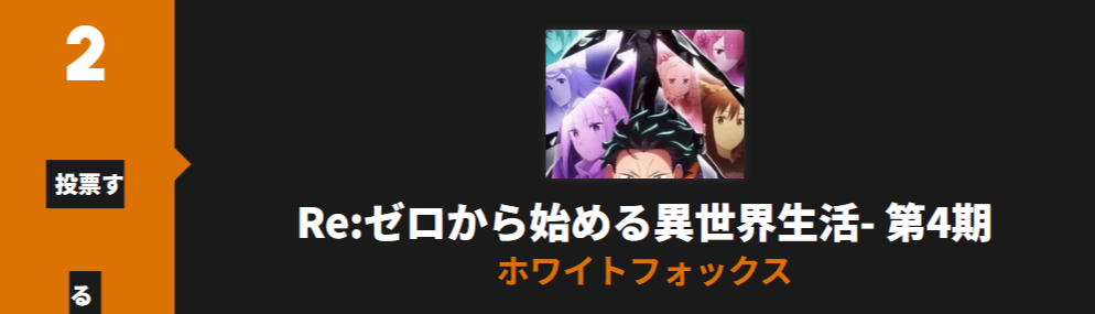 リゼロ_Anime Trending