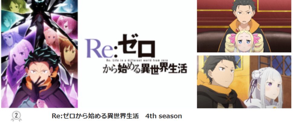 リゼロ_dアニメストア