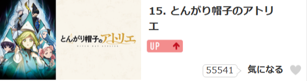 とんがり帽子のアトリエ_dアニメストア