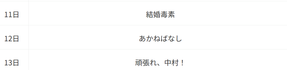 あかね噺_Anime Corner