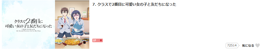 クラスで2番目に可愛い女の子と友だちになった_dアニメストア